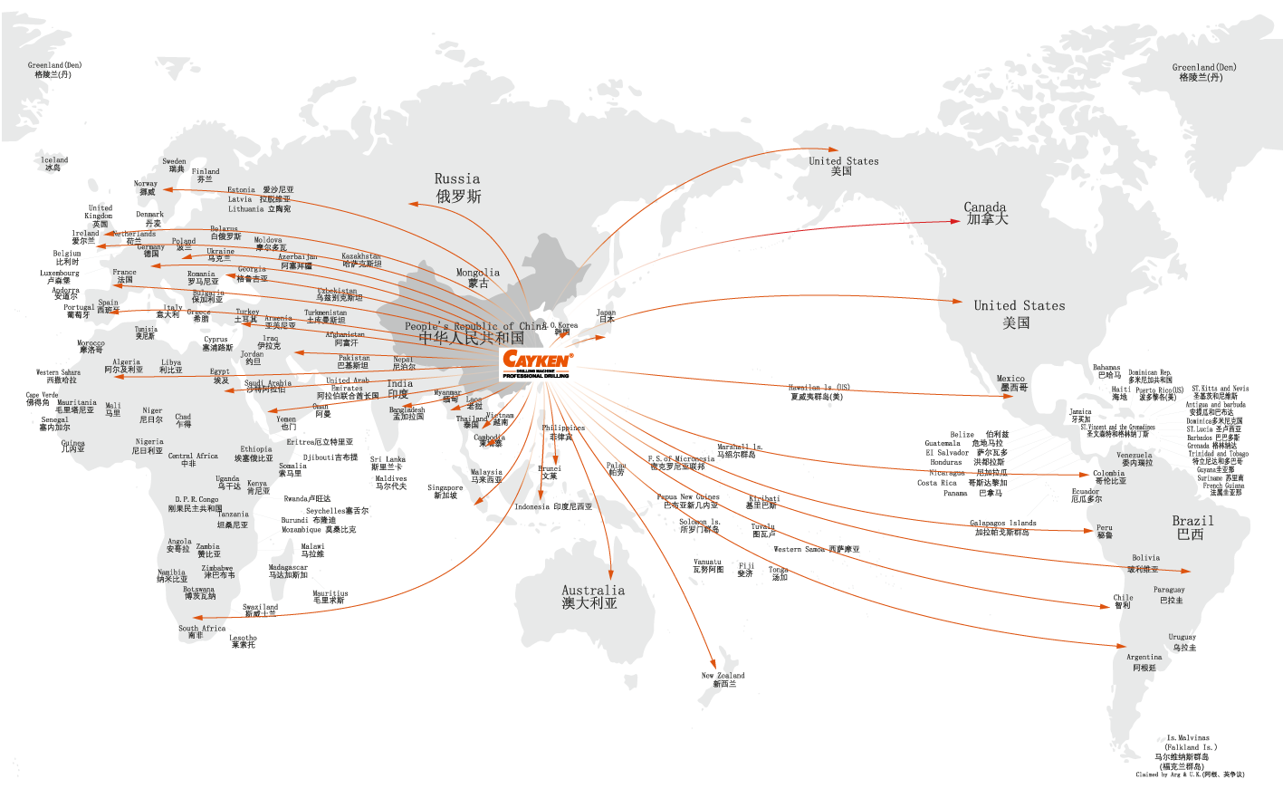鉆孔機行業全球銷售領先，已經銷往全球100多個國家與地區